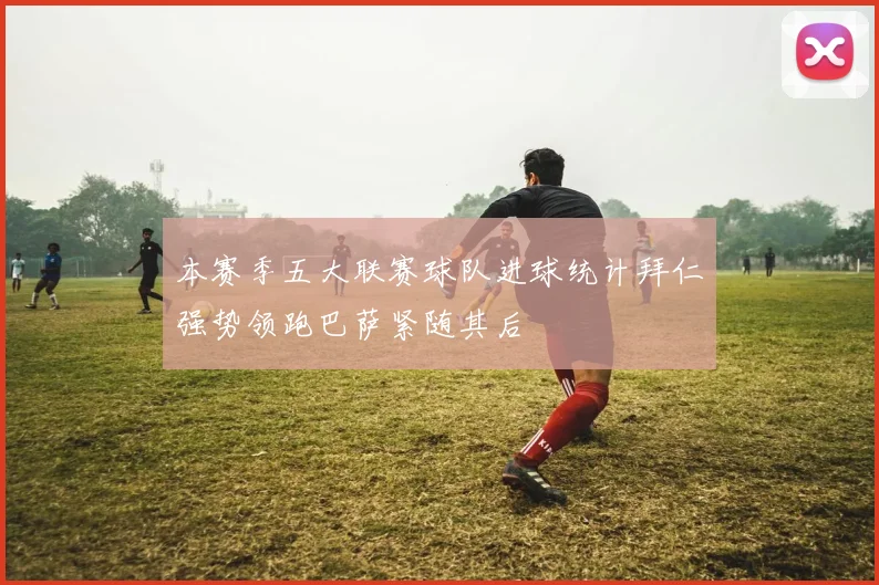 本赛季五大联赛球队进球统计拜仁强势领跑巴萨紧随其后